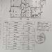 Unirii, Zepter, sector 3,